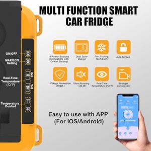 Electric Cooler Compatible with Dewalt 18-20V Battery, 12 Volt Car Refrigerator 42 Quart(40L) Dual Zone Portable Refrigerator, Car Fridge (-4℉~68℉) 12/24V DC & 100-240V AC App Control for Road Trips