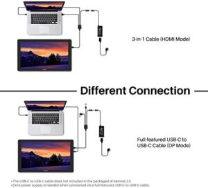 HUION KAMVAS 22 Graphic Drawing Tablet with 21.5" Screen and Battery-Free Stylus